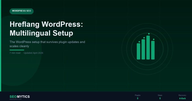 Hreflang WordPress setup diagram showing language region codes and return tag structure