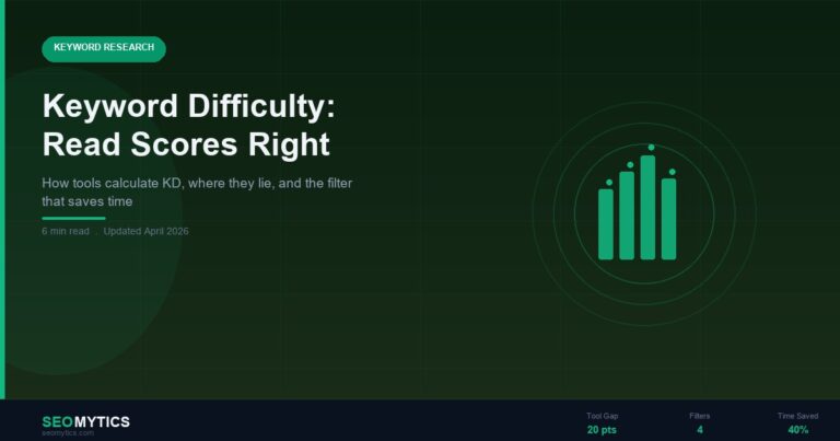 Keyword difficulty score comparison across Ahrefs Semrush Moz and SE Ranking tools