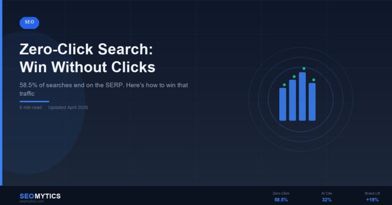 Zero-Click Search in 2026: How to Win Without the Click Zero-click search SERP screenshot highlighting AI Overview snippet and knowledge panel
