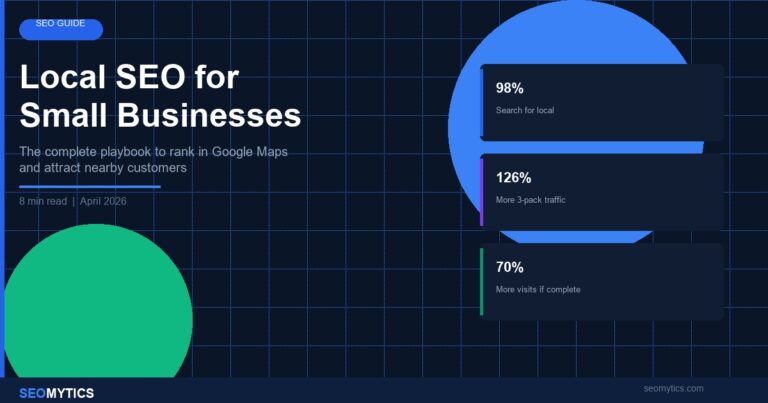 Local SEO for small businesses guide - Google Maps ranking strategies