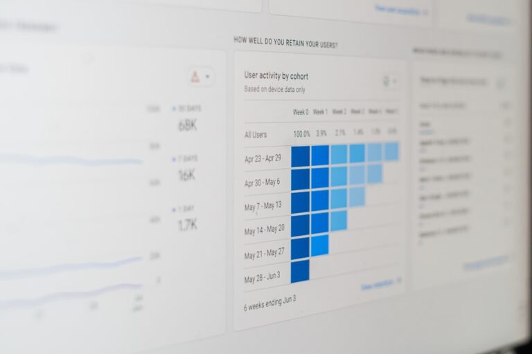 striking distance keywords - seomytics.com